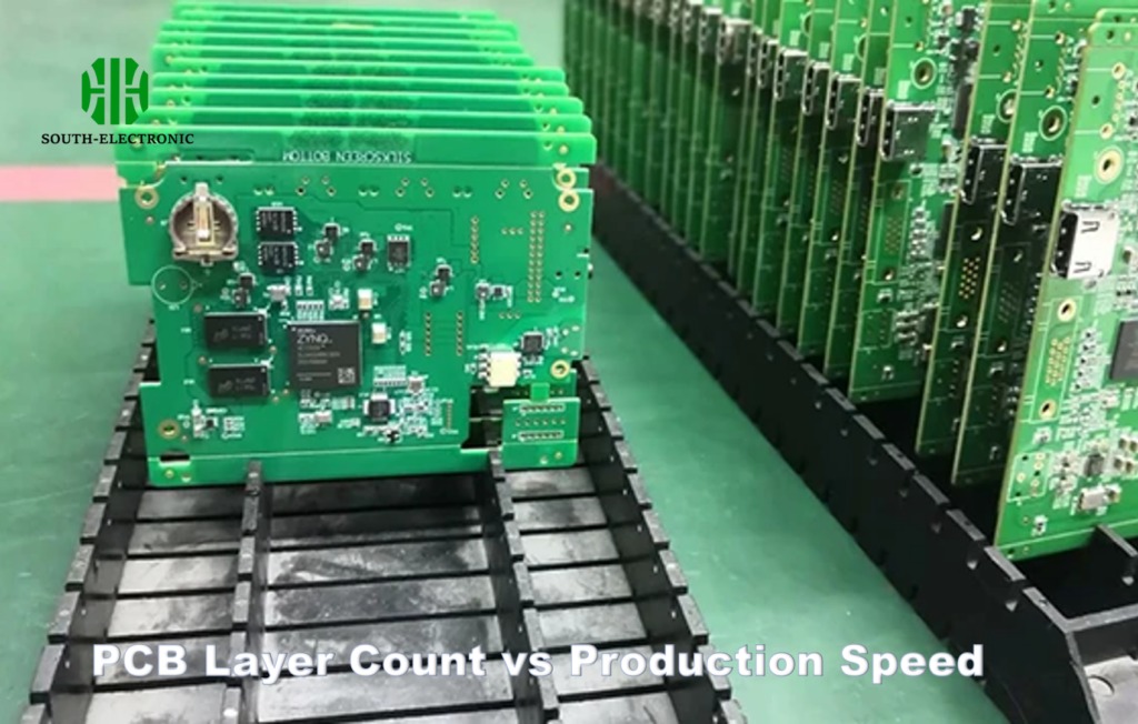 Délais de fabrication de PCB