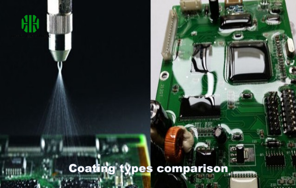 Protection method comparison