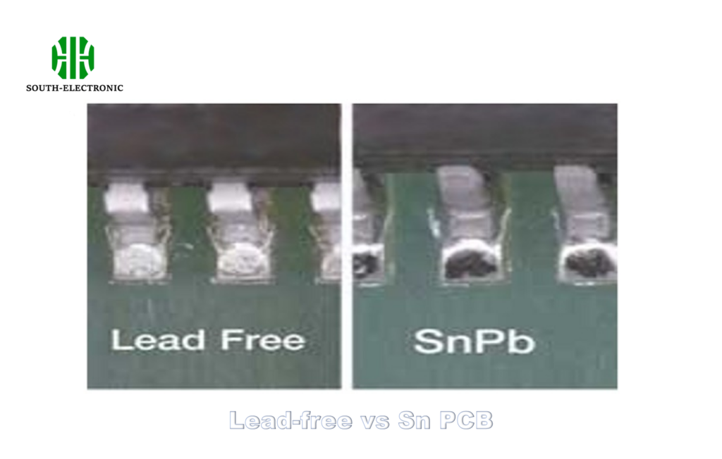 Graphique de composition de la soudure sans plomb