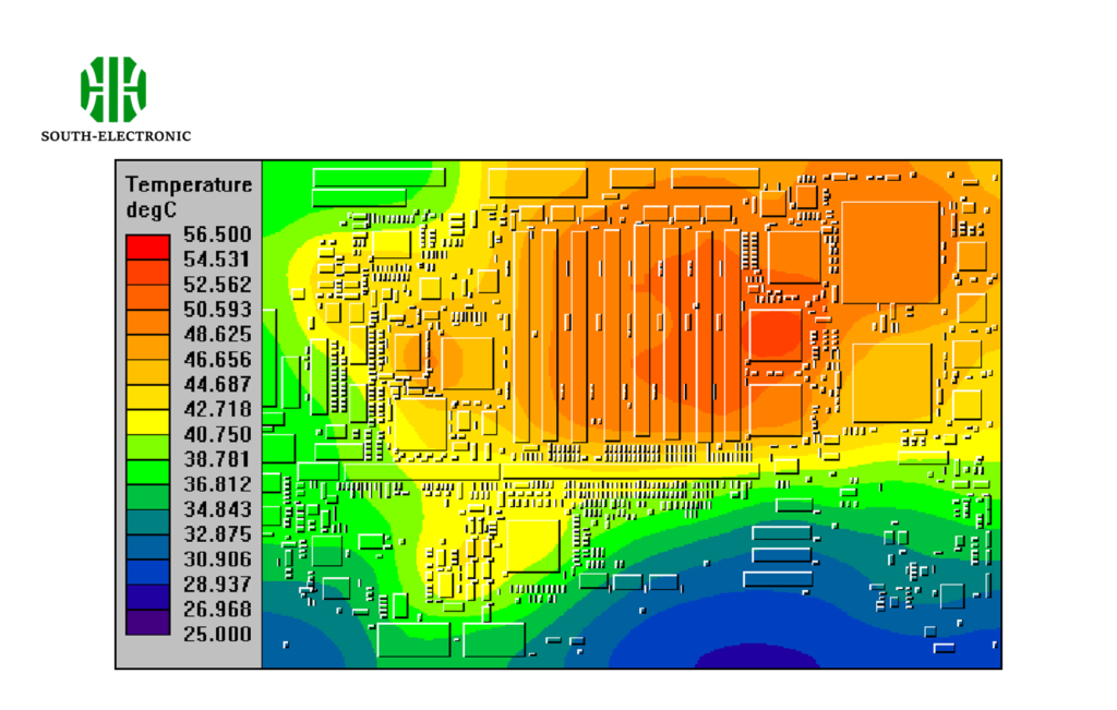 Сравнение программного обеспечения для симуляции