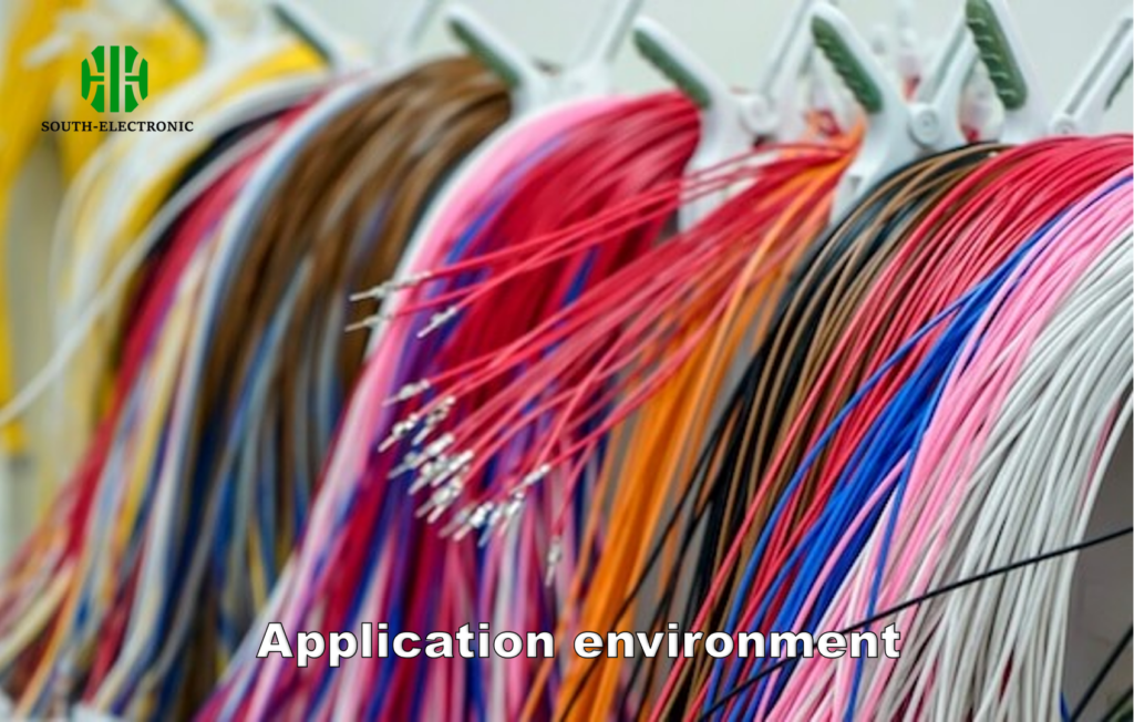 Ejemplos de entornos de aplicación