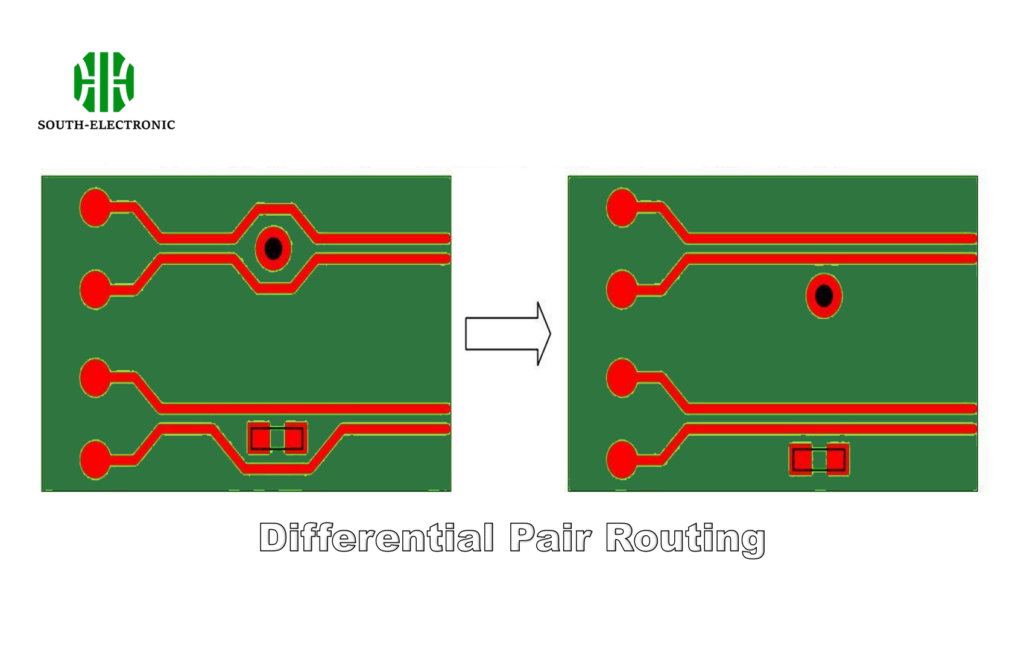 Enrutamiento de par diferencial