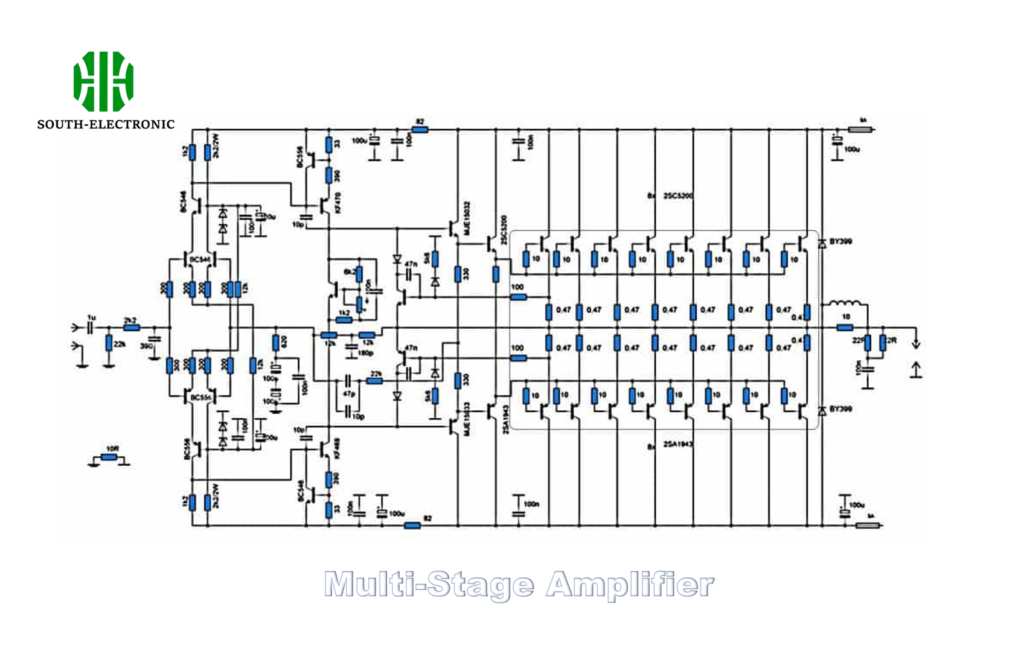 Amplifier stage comparison