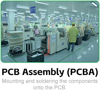 PCB Assembly - South-Electronic PCB One-Stop Solution In China