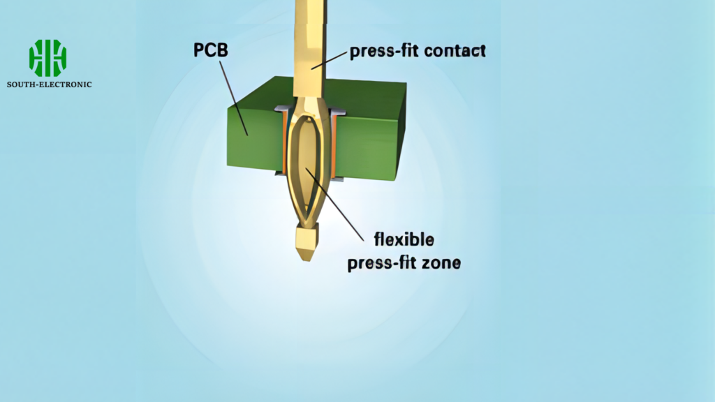 Press-Fit Hole PCB