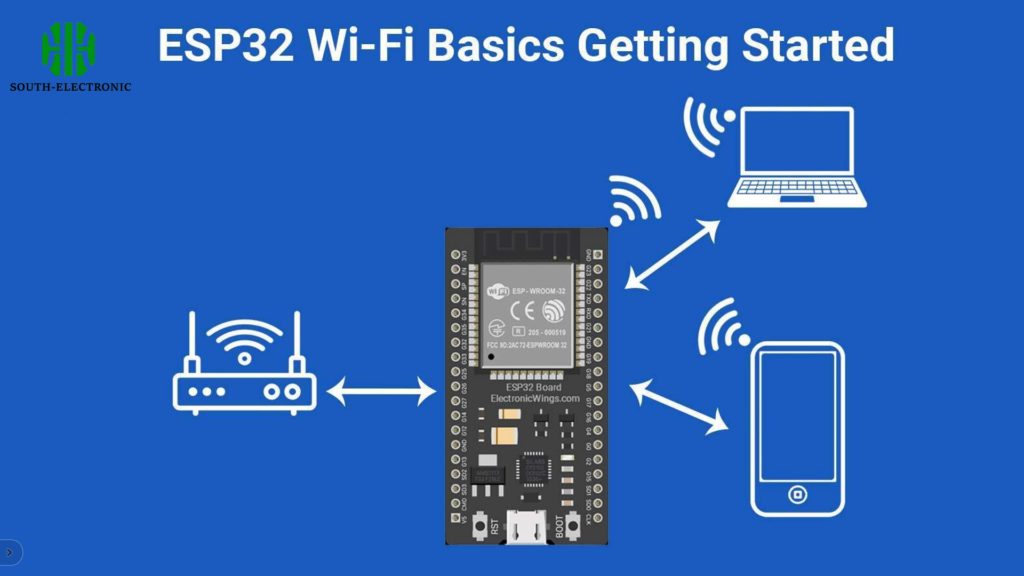 Features-of-the-ESP32