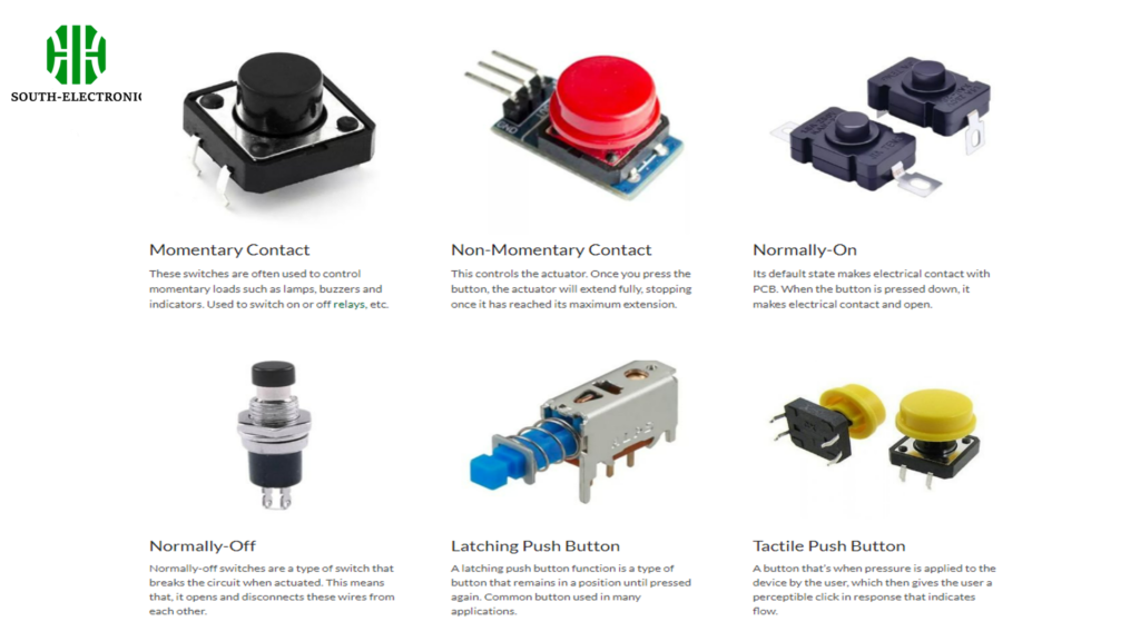 PCB Buttons What They Do And How To Use Them PCB Buttons What They Do And How To Use Them