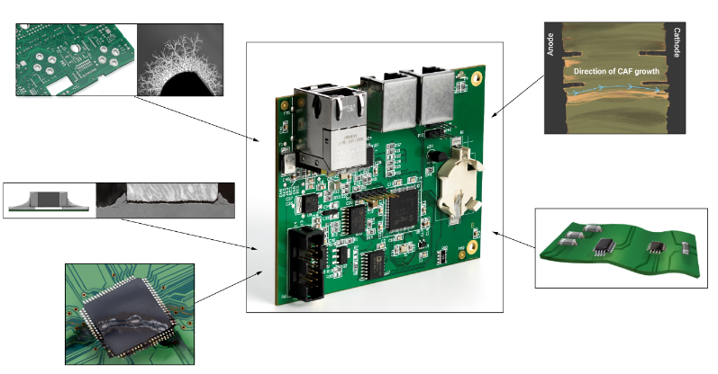 PCB Failure