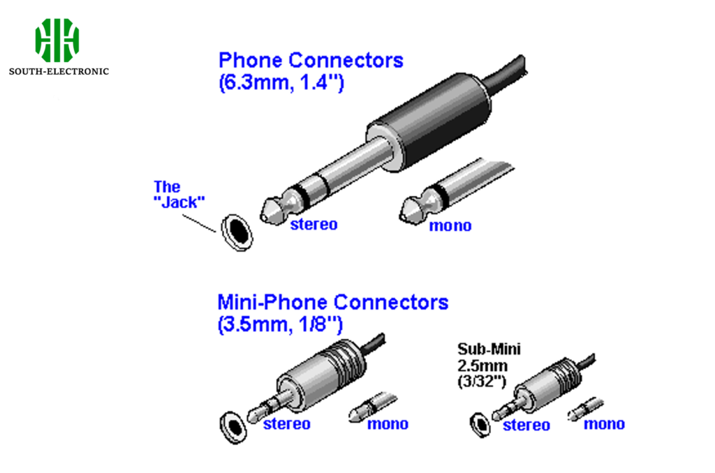 Audio Jack Connector Types: