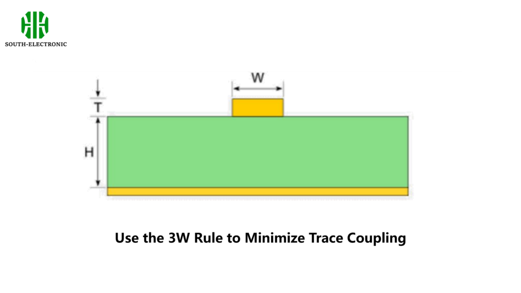 Use the 3W Rule to Minimize Trace Coupling