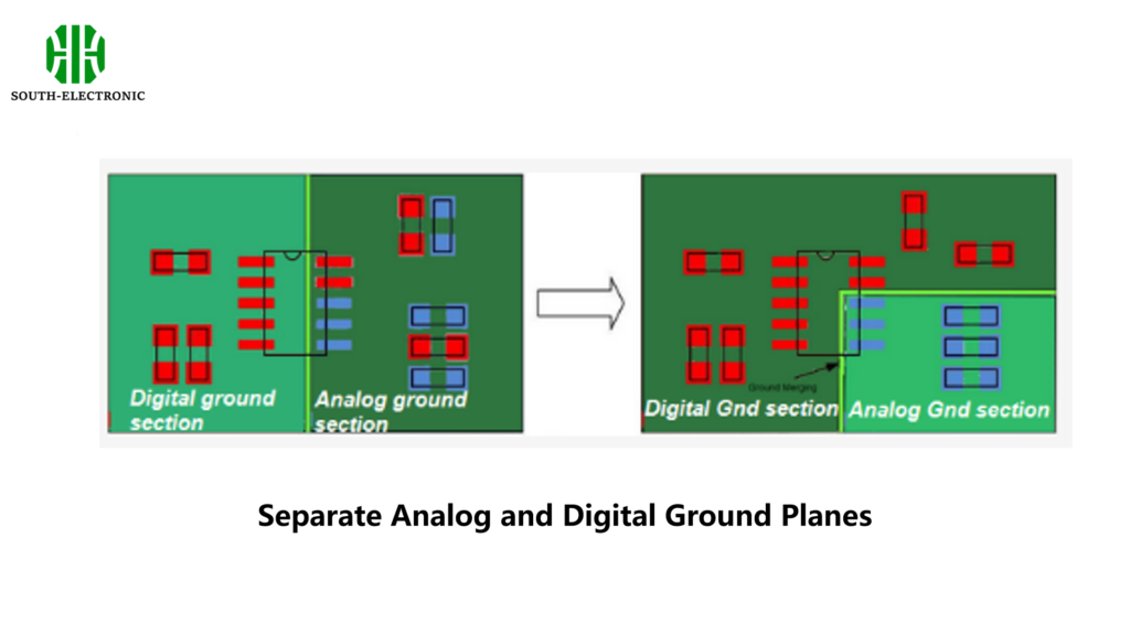 Separate Analog and Digital Ground Planes