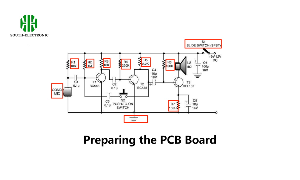 Preparing the PCB Board