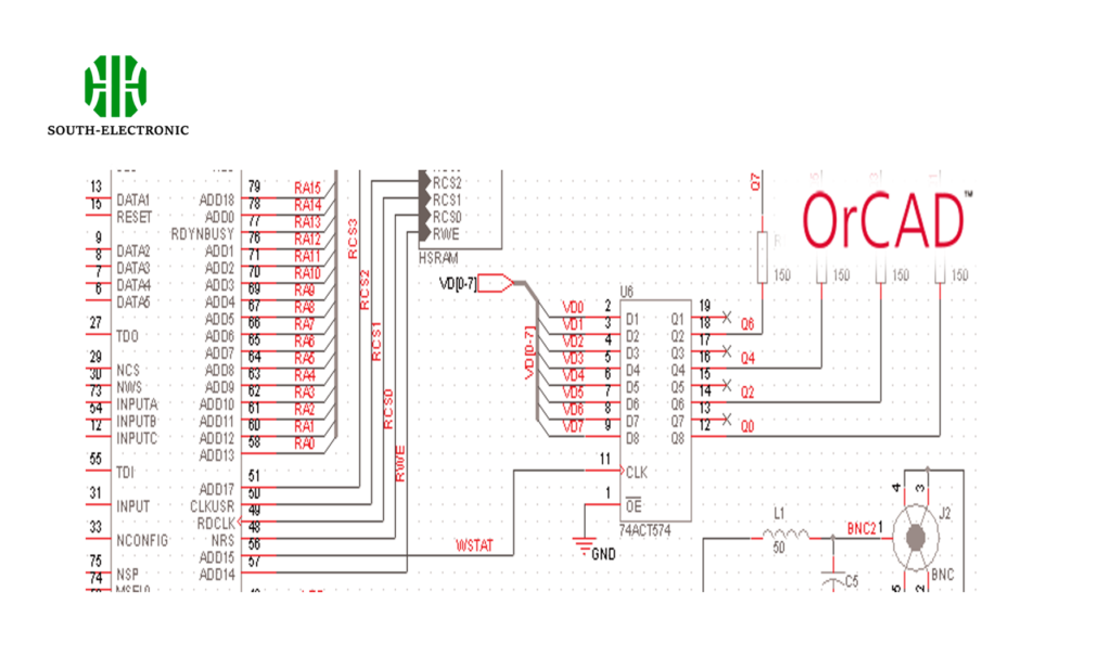 OrCAD