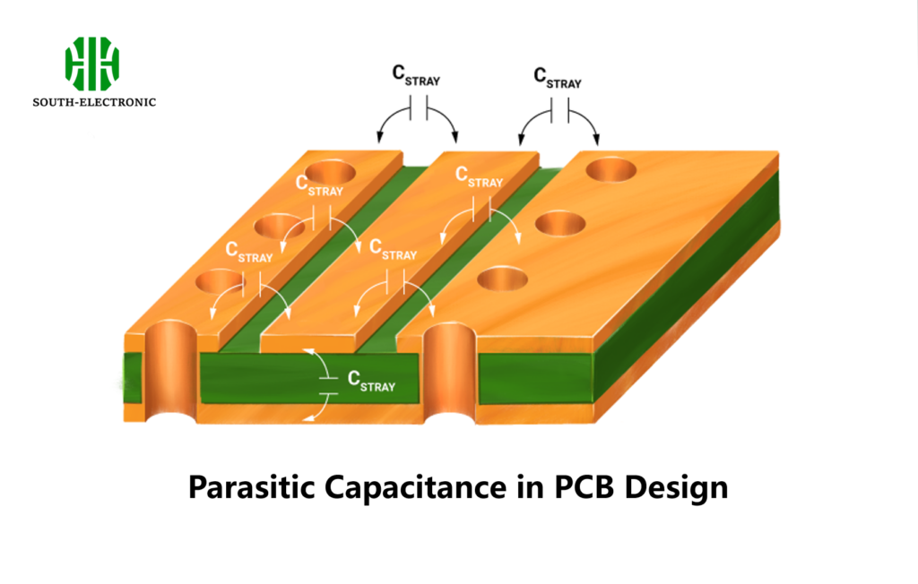 Parasitic Capacitance in PCB Design