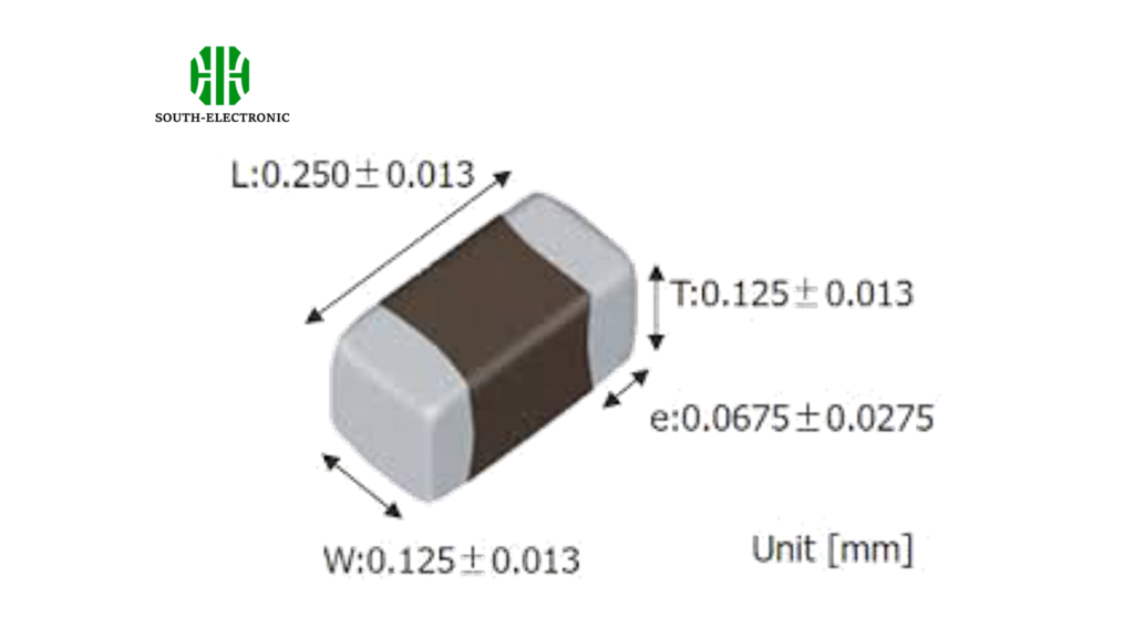 What Is the Smallest Surface Mounted Component?