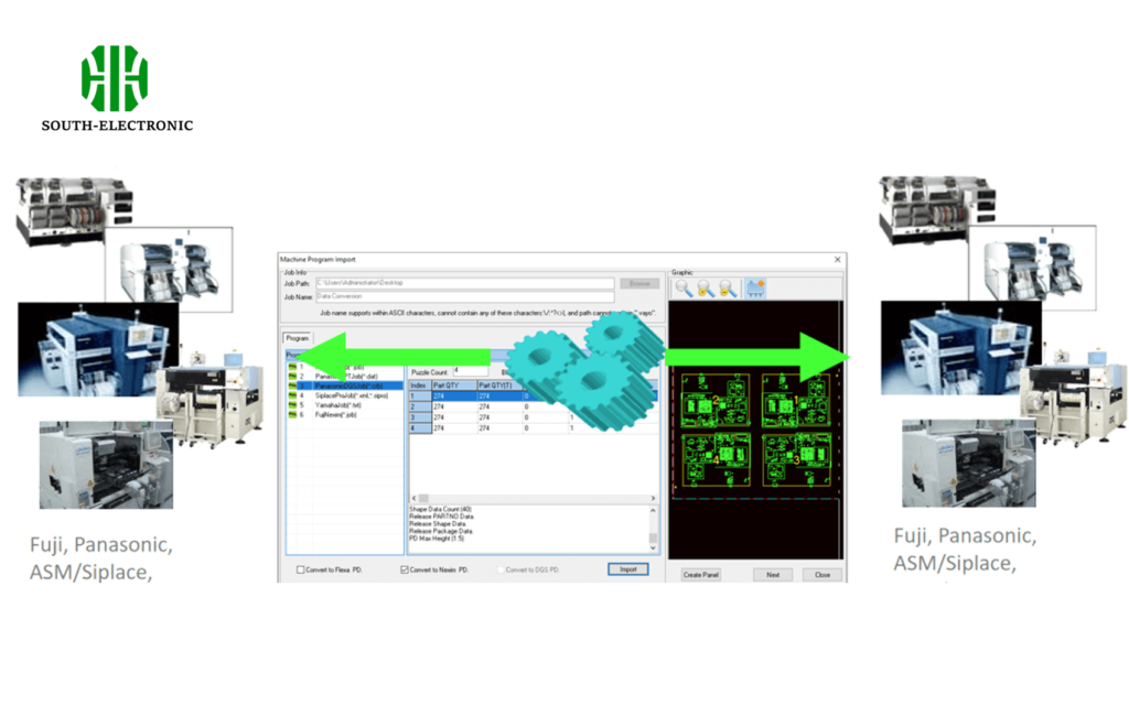 SMT Programming Process