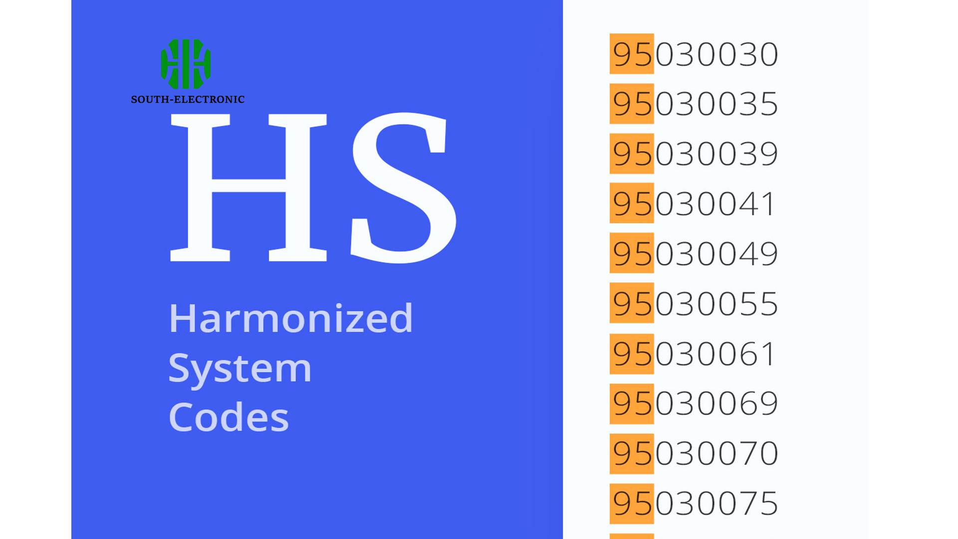 Common HS Codes for PCBA and Their Applications