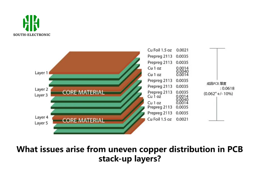 What issues arise from uneven copper distribution in PCB stack-up layers?