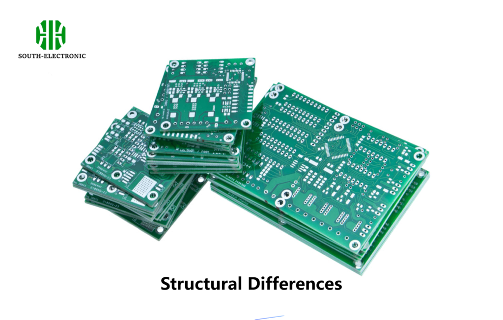 Structural Differences