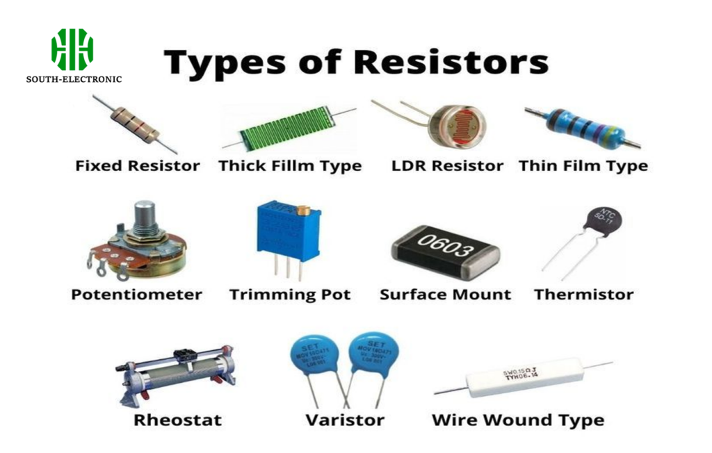 Types of Resistors