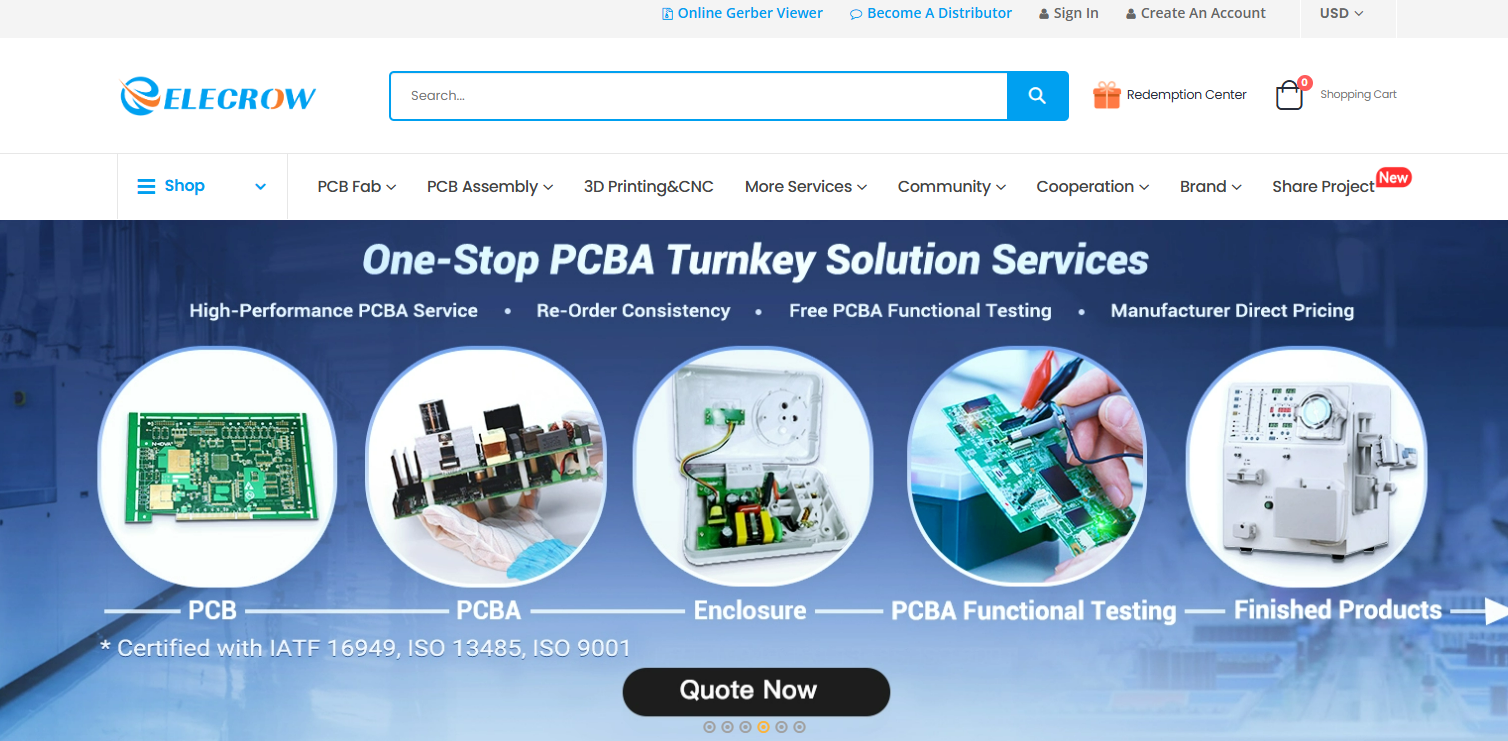 South-Electronic Location: