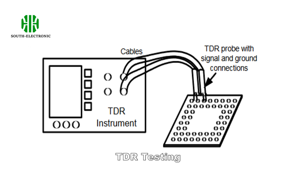 TDR comparison chart