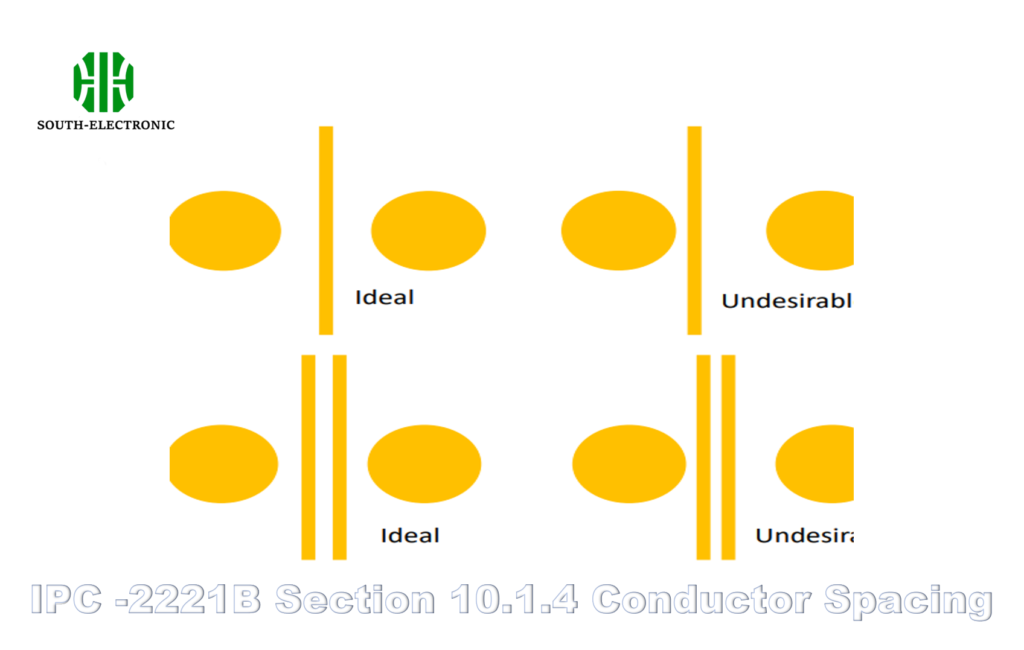 Trace-to-pad spacing examples