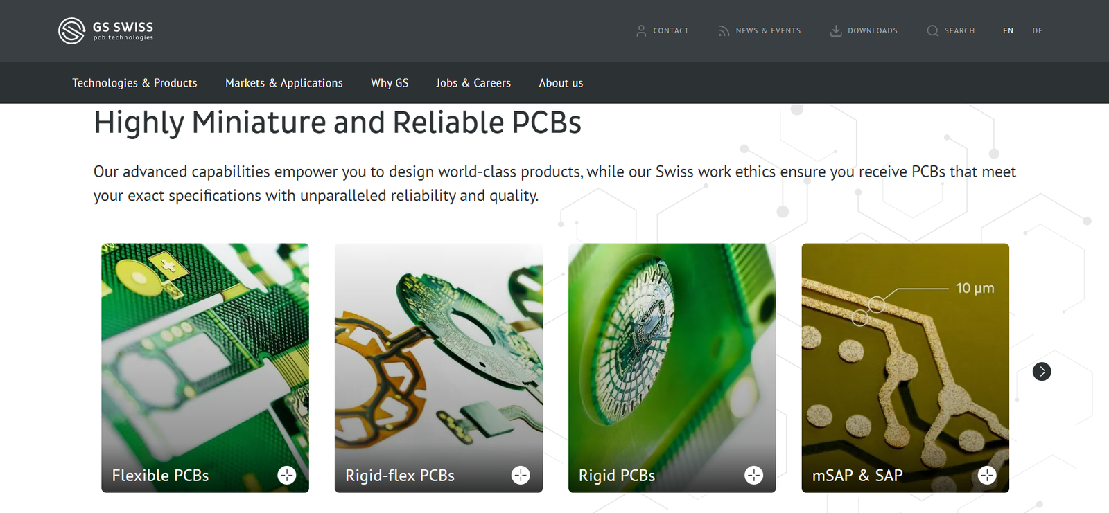 GS Swiss PCB