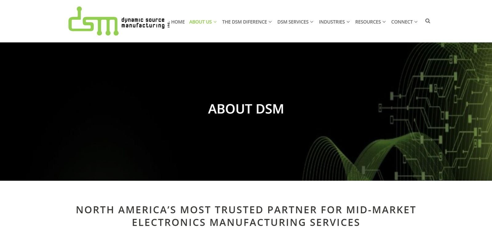 Dynamic Source Manufacturing